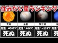 【TOP10】太陽系 住みたい星ランキング