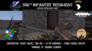 506th IRRU: Operation Dust Devil 02-25 - Task Force Delta | 75th Ranger Rescue Op