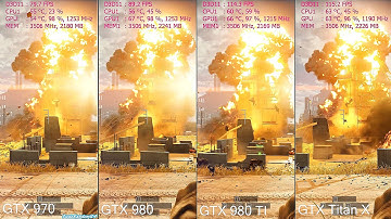 Battlefield 4 GTX Titan X Vs GTX 980 TI Vs GTX 980 Vs GTX 970 Frame Rate Comparison