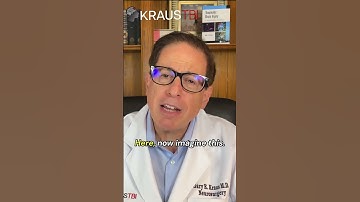 DECODING YOUR IDENTITY: THANK YOUR FRONTAL LOBES #shorts #personality #emotional #brain #awareness