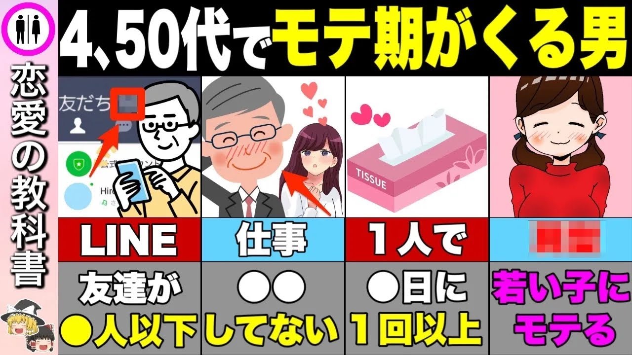 【4､50代】これからモテ期が来る男性の特徴【恋愛心理学/恋愛雑学】
