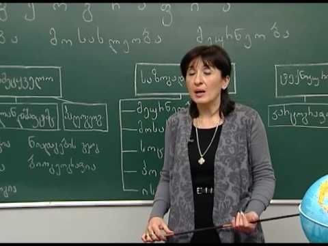 გეოგრაფიის საგანი და ამოცანები