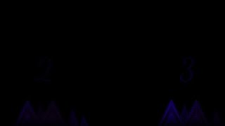C Showcase | UGDPS
