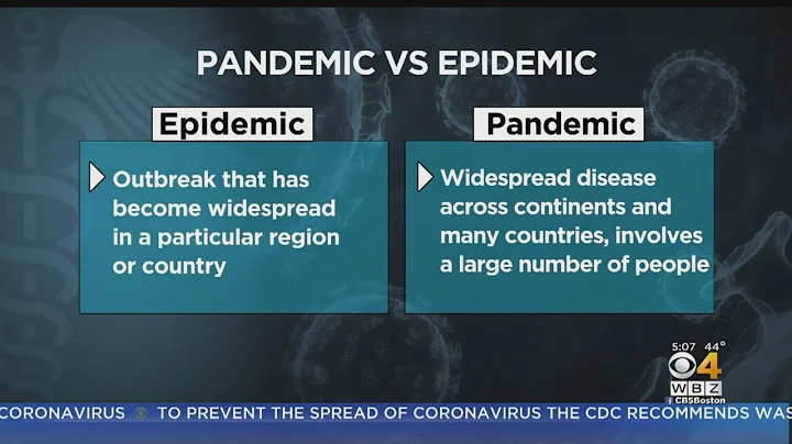 Coronavirus Has Been Declared A Pandemic, But What Does That Mean?