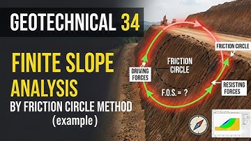 Geotechnical 34: Finite Slope analysis by Friction Circle Method ( example )