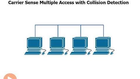 (Initial Router and Switch Configuration) 20  CSMA CD