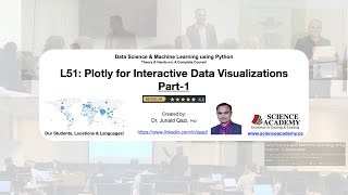 Lecture_51:  Plotly for Interactive Data Visualizations  (Part 1)