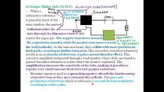 RADIOACTIVITY: LESSON 4