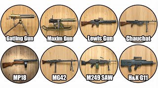Every Type Of Machine Gun Explained In 21 Minutes