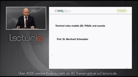 Corporate Valuation Tutorial Terminal Value Part III