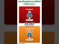 UP Kairana vidhansabha(08) election result 2022