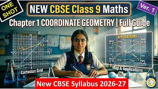 Chapter 1 Coordinate Geometry Class 9 Maths | ONE SHOT | New CBSE Syllabus 2026-27