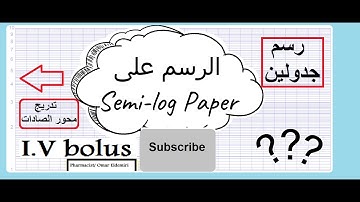 الرسم على ورقة semi log حركية الدواء pharmacokinetics