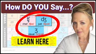 How to Pronounce Consonants -  ʧ ʤ ʒ - Learn British English RP Accent