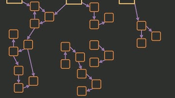 Nuking Nasty Memory Leaks by Pierre-Yves Ricau