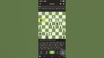 My Chess Game # 282 (Full game) Won by checkmate #chessmaster #chessgame #chess #chessplayer