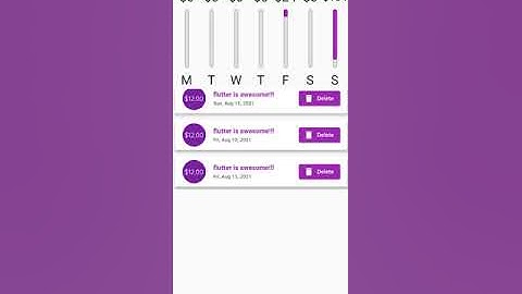 Spending tracker app - Flutter