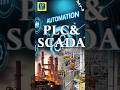 DAY-0|Who Controls Big Machines? 🤖 | PLC &amp; SCADA Explained తెలుగులో#plc#scada