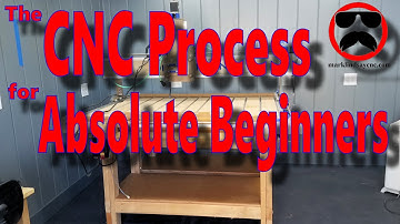 The CNC Process for the Absolute Beginner