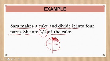 Math Grade 3 Unit 3 Lecture 6 || SNC 2020 ||