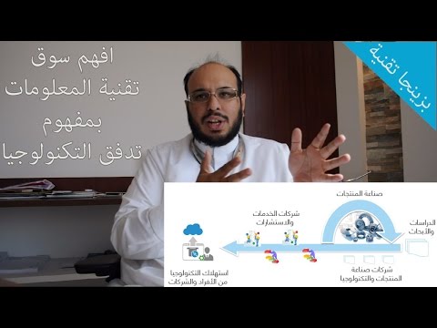 أفهم السوق واعرف فين تشتغل بزينجا مدونة وائل كابلي التقنية 3