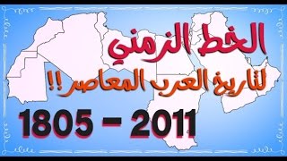 الخط الزمني لتاريخ العرب المعاصر ( 2011 - 1805 )