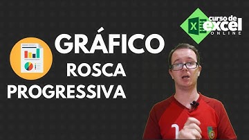 Gráfico de Rosca Progressiva com Desempenho - Curso de Excel OnLine