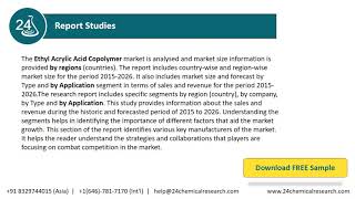 Ethyl Acrylic Acid Copolymer Market Outlook 2021