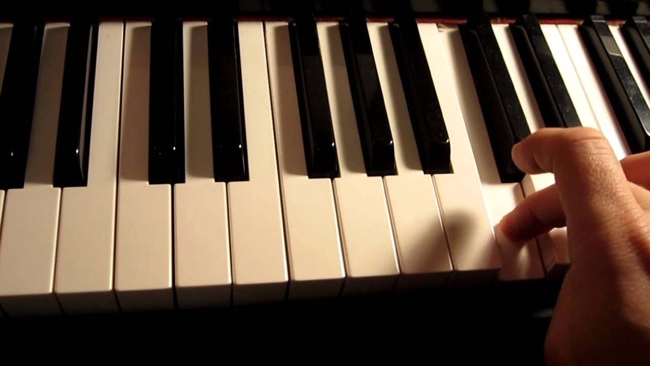 fur elise first part YouTube