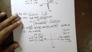 POLAR PLOT (TYPE-1,ORDER-1,ORDER-2,ORDER-3) CONTROL ENGG, LEC-2