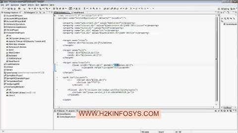 Java | Java Ant | ANT Build File Element Structure | Java Online Training