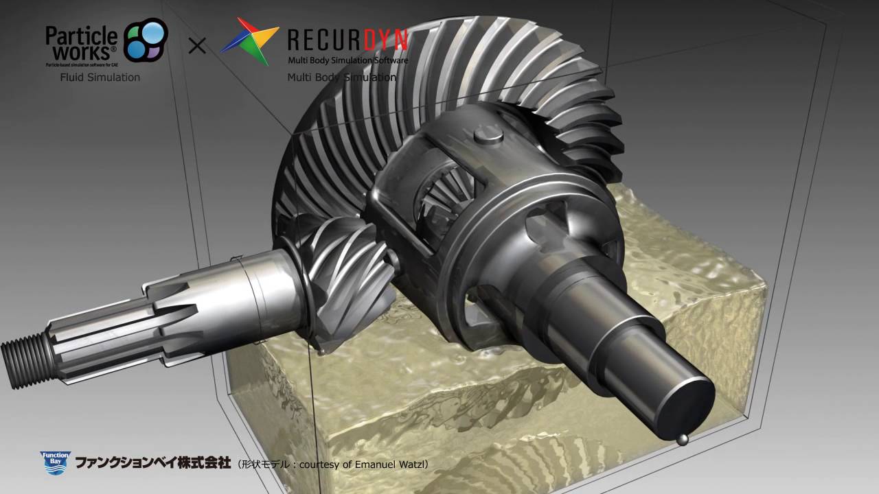 Differential Gear Simulation YouTube