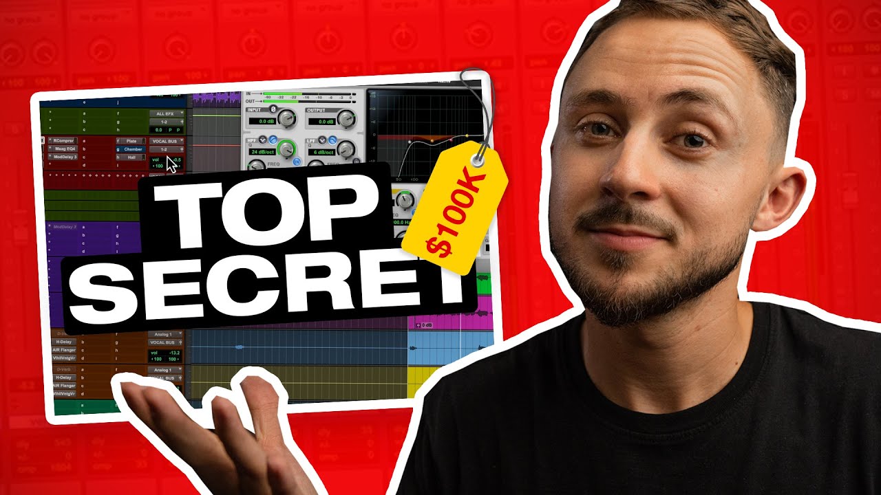 ПОСЛЕДНИЙ шаблон записи, который вам когда-либо понадобится! (Скачать включено)