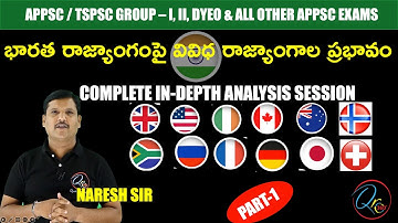 భారత రాజ్యాంగంపై వివిధ రాజ్యాంగాల ప్రభావం-part-1|Complete in-depth analysis|appsc group2 mains|tspsc