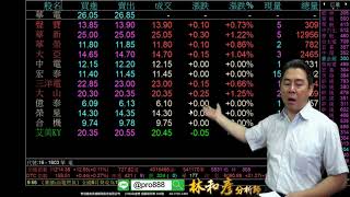 理周TV-20180607 盤中-林和彥 時間密碼／強棒出擊：寶成 9904『Line@:@pro888好友分享』