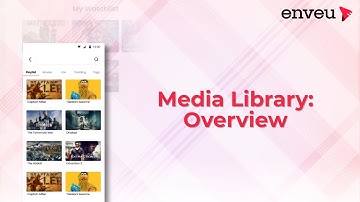 Media Library - Overview