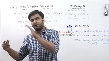 TYBCOM - SEM 6-Human resource management - Module 4 - Human resource accounting - Part C