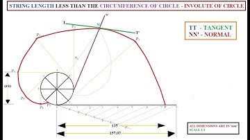 STRING LENGTH LESS THAN THE CIRCUMFERENCE OF  CIRCLE |INVOLUTE OF CIRCLE | UNIT I | EG | ENGLISH
