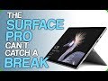 The Surface Pro Can't Catch a Break (Xbox Problems)