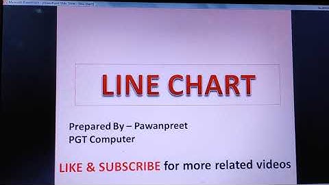 Informatics Practices - Line Chart. CBSE - Class 12