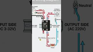 SSR Relay kya hai? ⚡ Kaise kaam karta hai | Easy Explanation”