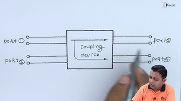 Directional Couplers - Microwave Components - Microwave Engineering