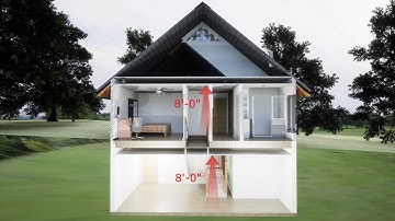 Unreal Engine 5.1 Archviz