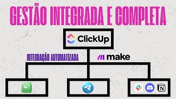 ClickUp + Make com: Como integrar e automatizar o Clickup com Qualquer outro App? (Guia Completo)