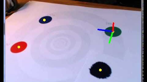 Blob Tracking Pose Estimation Python OpenCV