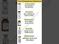 #Top 5 Emergency Injections | जान बचाने वाले 5 ज़रूरी इंजेक्शन | Critical Care Essentials