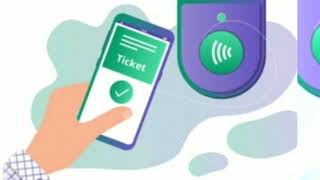 Daily news #1:Indian Railways introduction QR code tickets for contact less travelling