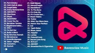 RESSO TOP HITS INDONESIA APRIL 2022 #24 🍏 TANPA IKLAN 🍏 LAGU INGGRIS TERBARU 2022