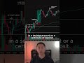 Investing in the Stock Market 101