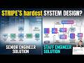 Stripe System Design Interview: Staff Engineer vs Senior Software Engineer